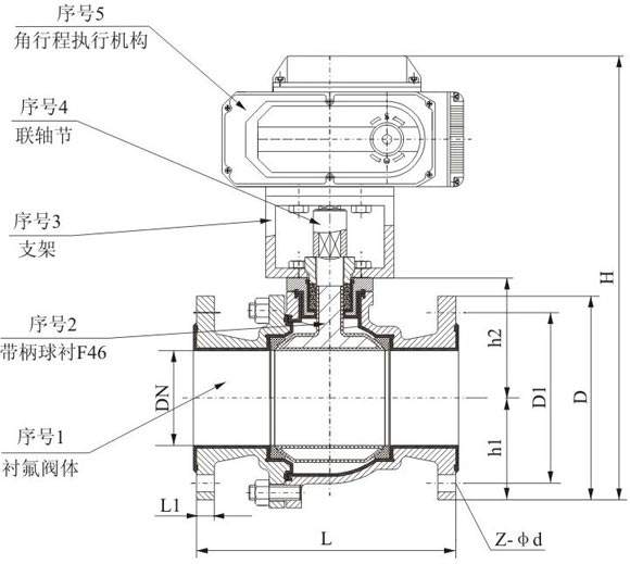 防爆電動法蘭襯氟球閥結構圖