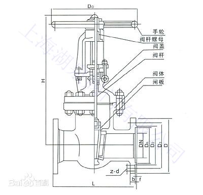 電動不銹鋼閘閥外形結(jié)構圖